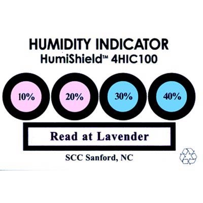 SCS 4HIC100 - 4-Spot Humidity Indicator Card (HIC) - 10-20-30-40% - 100/Can