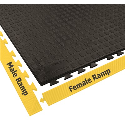 Wearwell 502.58x2x39FYL - Rejuvenator® Connect 100% Urethane Anti-Fatigue Floor Tile Female Ramp Edge - 2" x 39" - Yellow