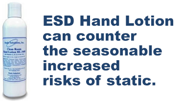 ESD Hand Lotion