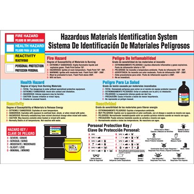 Brady 105614 - Hazardous Materials Identification System Poster - Bilingual