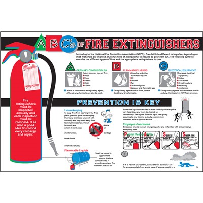 Brady 105615 - Fire Extinguisher Safety Poster