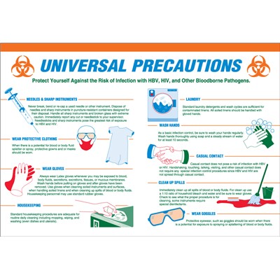 Brady 105621 - Universal Precautions Poster