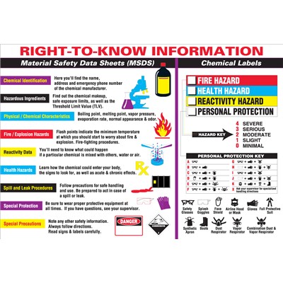 Brady 105624 - Right To Know Information Wall Chart - 29" x 20" - White