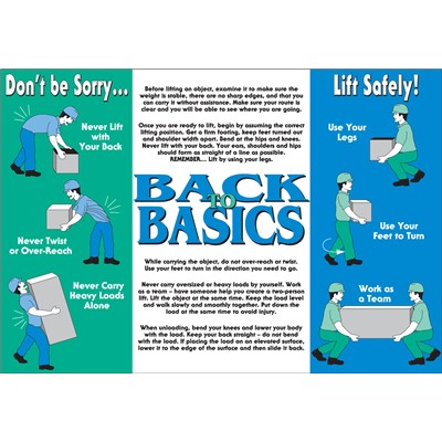 Brady 105631 - Back  To Basics Poster